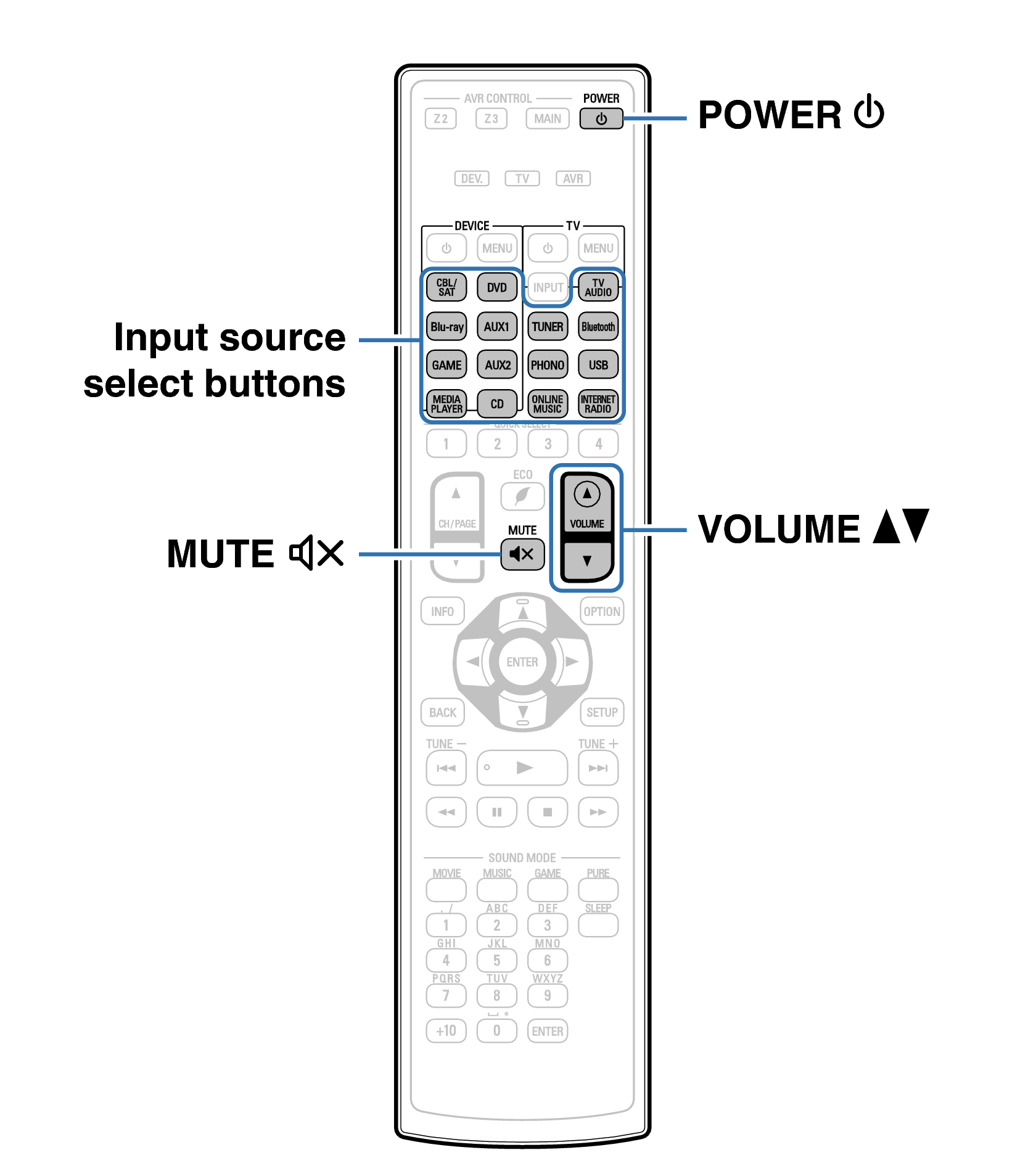 Ope Basic RC1211